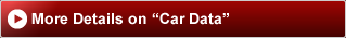 More Details on Car Data