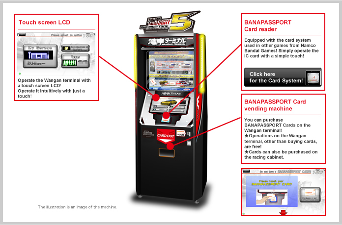 WANGAN MIDNIGHT MAXIMUM TUNE 5