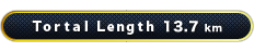 Tortal Length