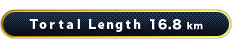 Tortal Length