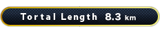 Tortal Length