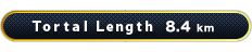 Tortal Length