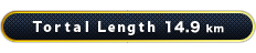 Tortal Length