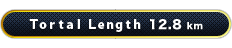 Tortal Length