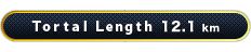 Tortal Length