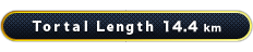 Tortal Length