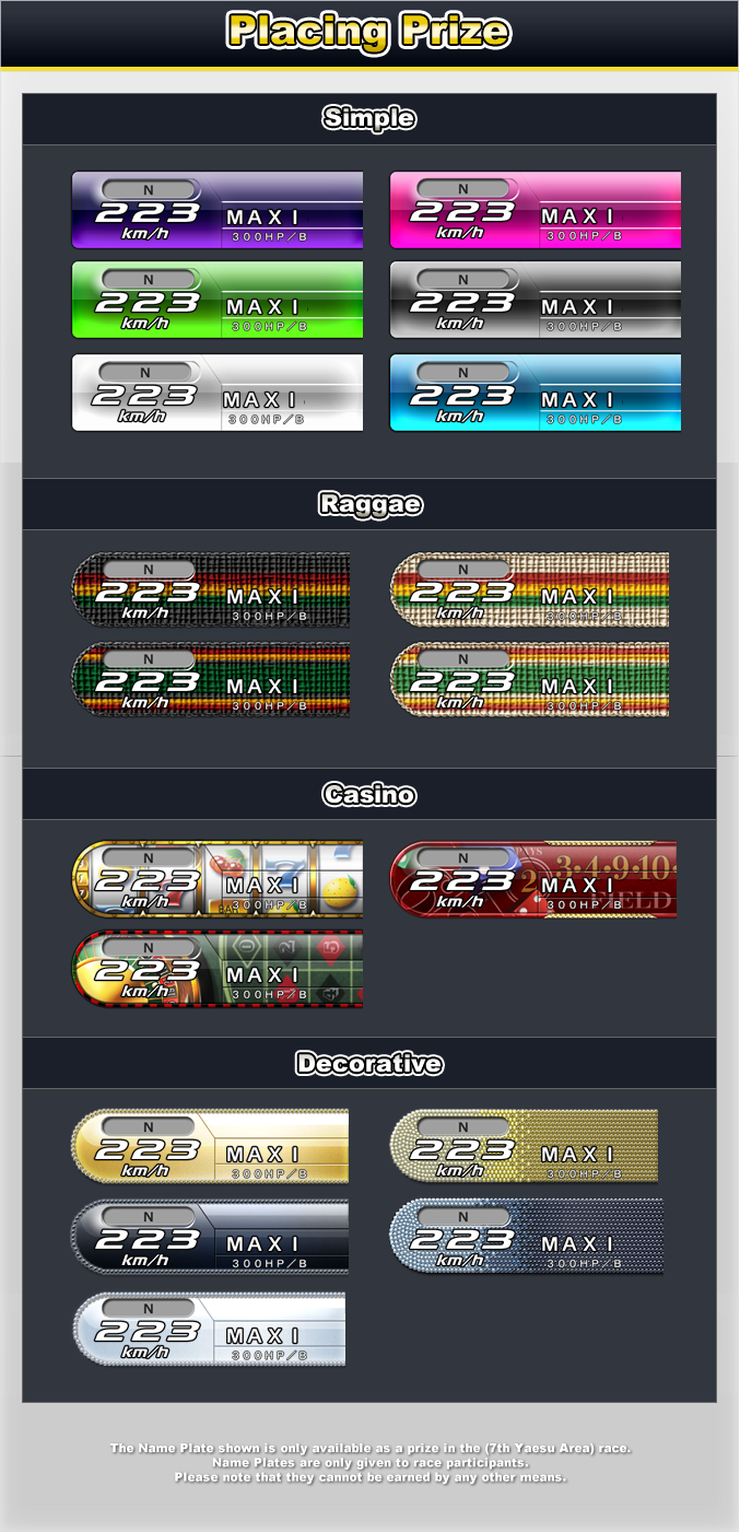 予選賞品