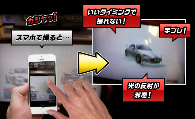 スマホで撮ると…いいタイミングで撮れない！手ブレ！光の反射が邪魔！