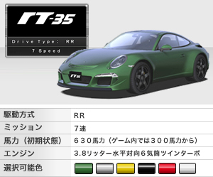 WANGAN MIDNIGHT MAXIMUM TUNE 5