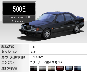 WANGAN MIDNIGHT MAXIMUM TUNE 5