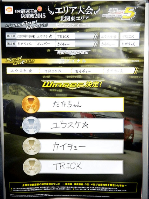 北関東エリア結果