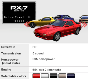 みーつん☆ Maximum Tune 5 DX+ Namco Drivers | Midwest Gaming