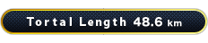 Tortal Length