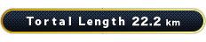Tortal Length