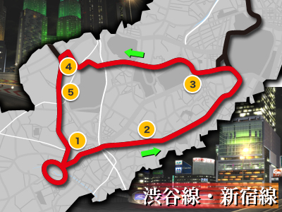 渋谷線・新宿線