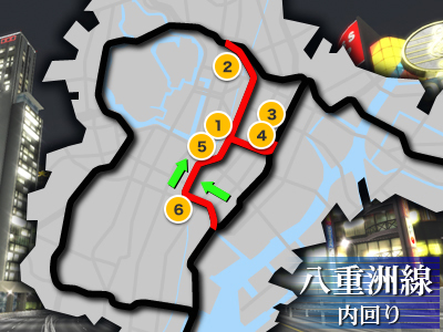 八重洲線内回り