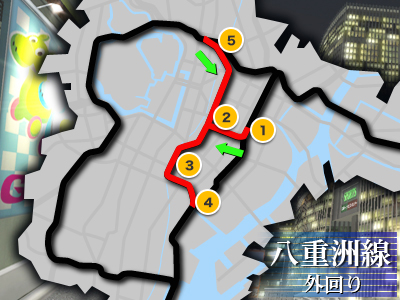 八重洲線外回り