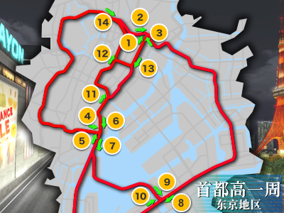 乱入対戦・自由分岐案内:東京エリア