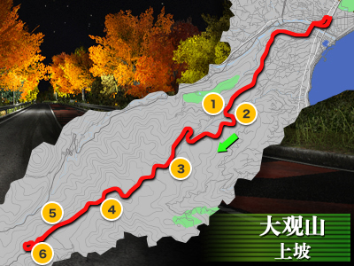 大観山上り