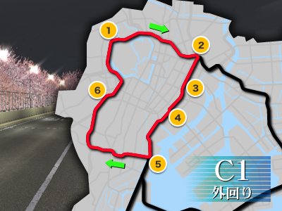 C1外回り