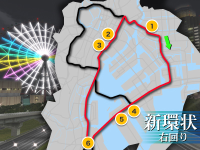 新環状右回り