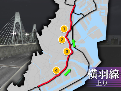 横羽線上り