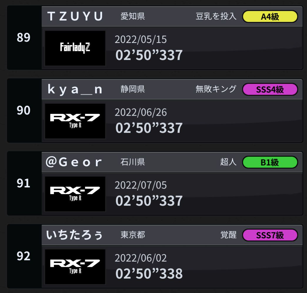 旧バージョン（Rev.3.02まで） タイムアタックランキング